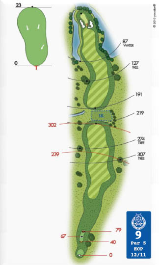 Percorso Blu Hole 9